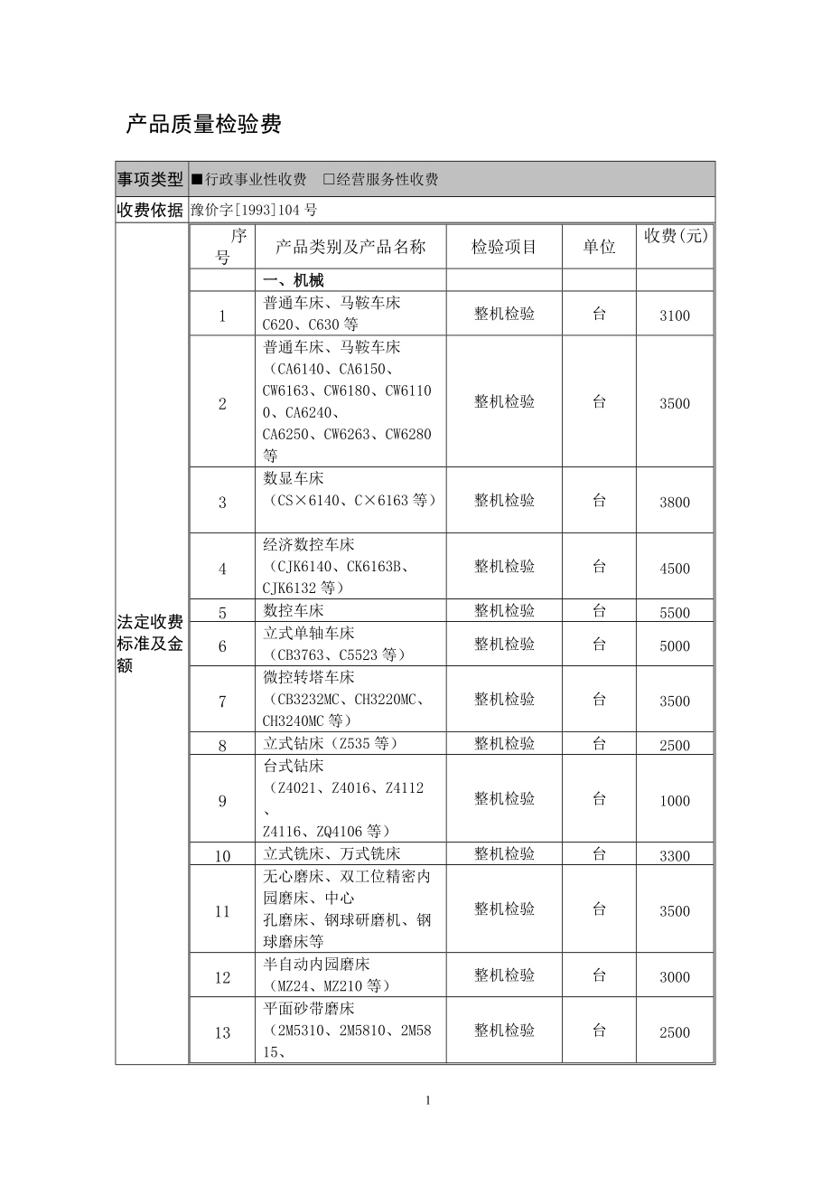 产品质量检验费.docx_第1页