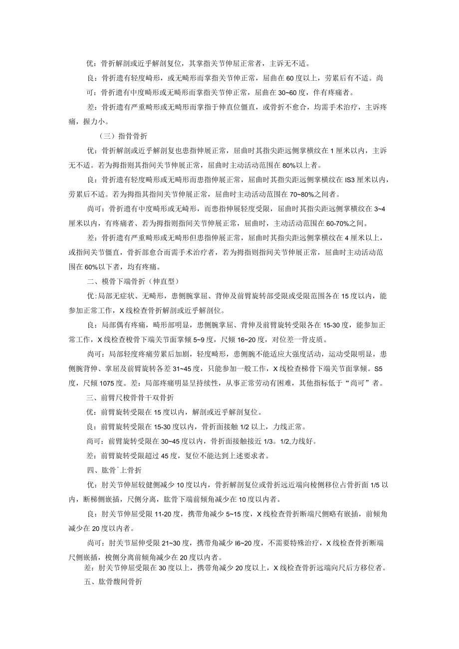 西医骨科治疗骨折诊疗规范.docx_第3页