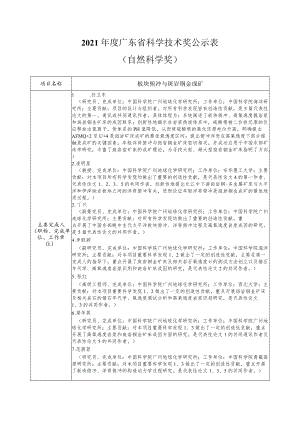 2021年度广东省科学技术奖公示表.docx