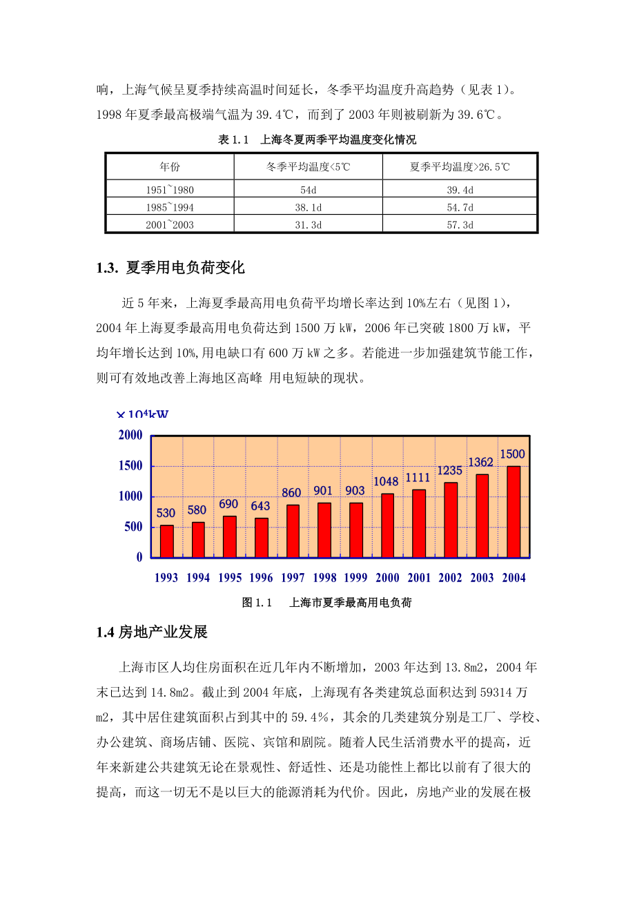 上海建筑节能现状及发展.docx_第2页