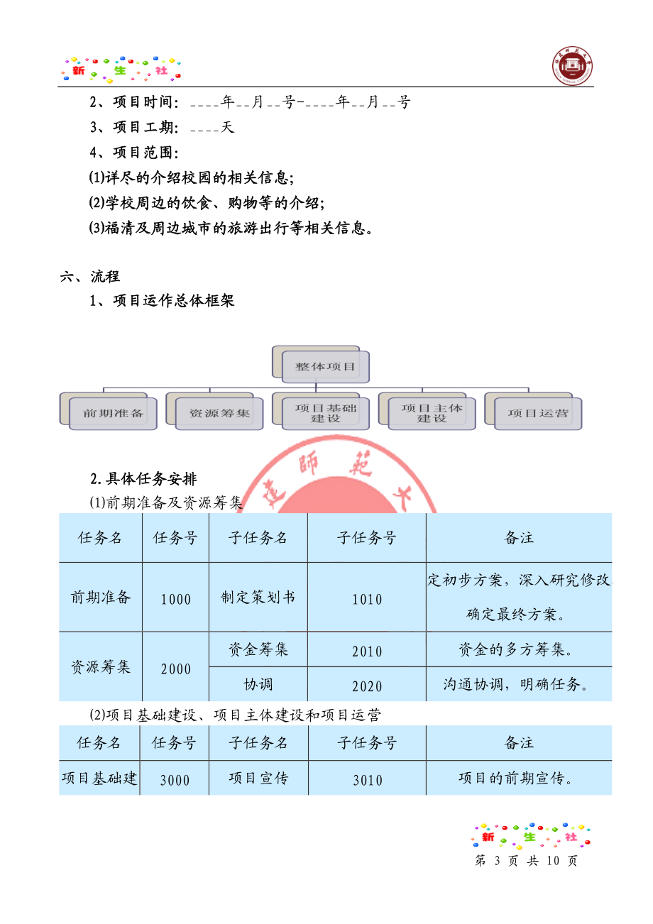 《新生入学指南》手册编辑策划书.docx_第3页