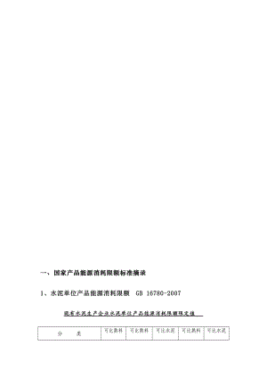 单位产品能耗定额和限额国家标准(DOC45页).doc