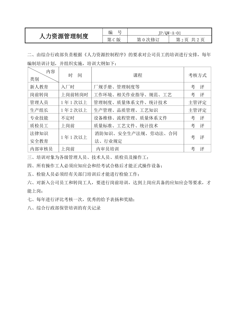 作业指导书(3in1)A管理制度.docx_第3页