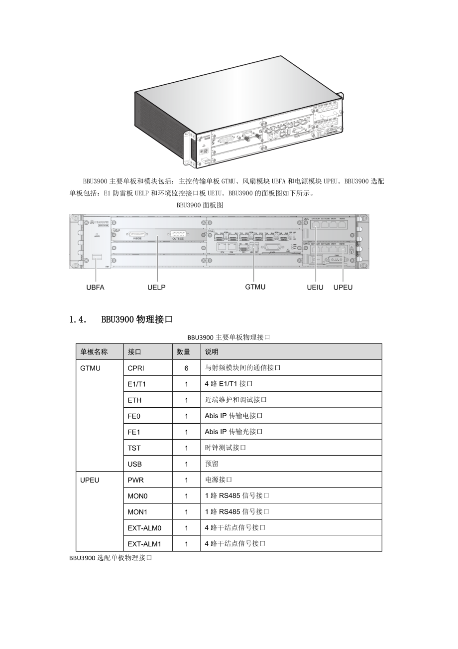 XXXX华为GSM无线产品.docx_第3页