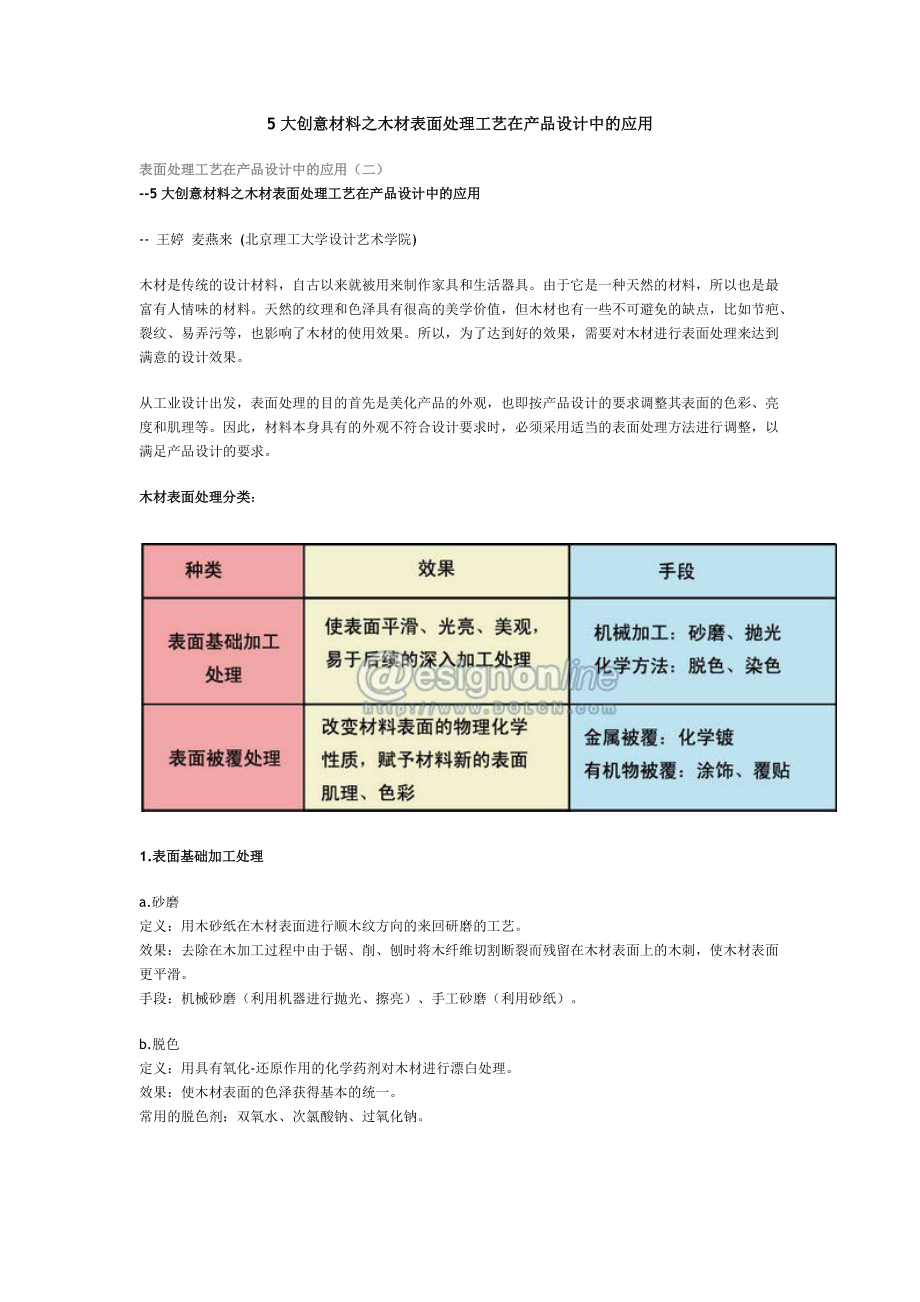 5大创意材料之木材表面处理工艺在产品设计中的应用.docx_第1页