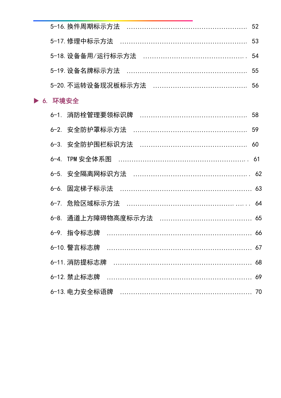 725--工厂可视化管理标识基准(DOC73页).doc_第3页