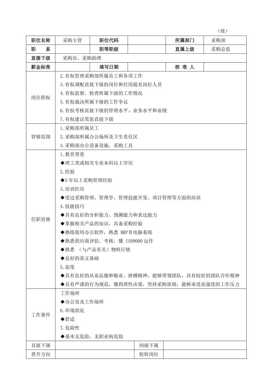 企业采购计划的制定.docx_第3页