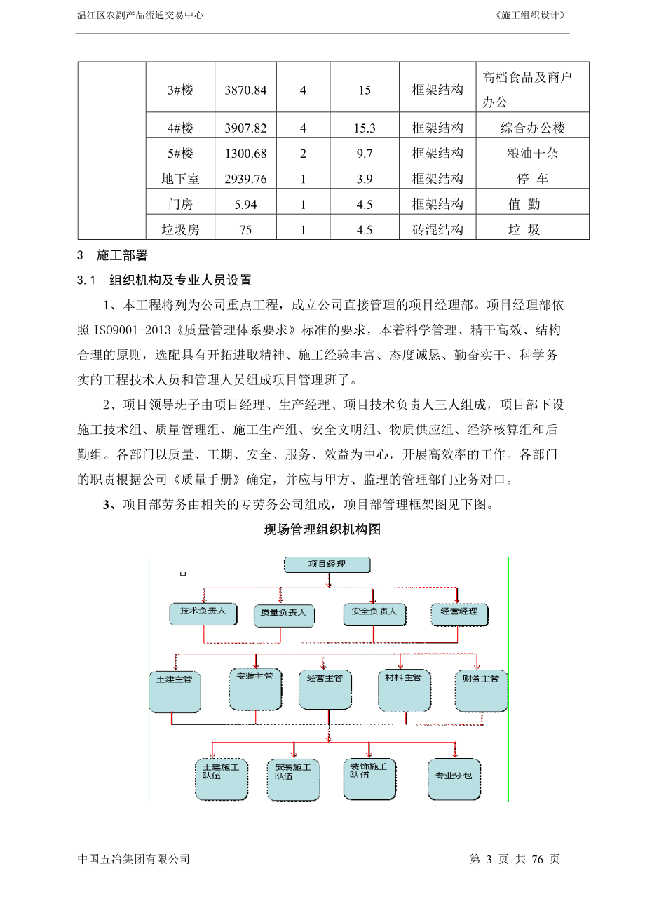 农副产品流通交易中心施工组织设计.docx_第3页