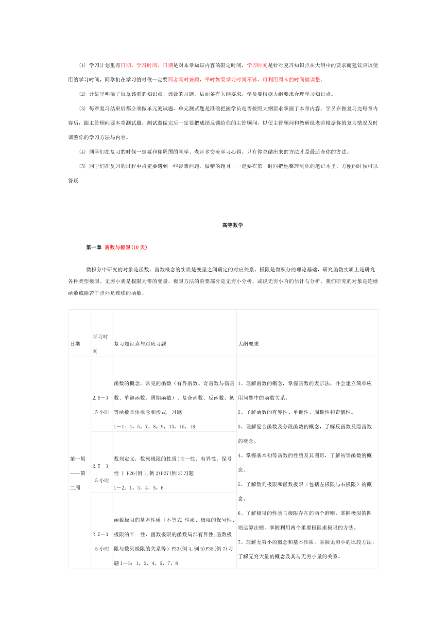 XXXX考研数学超详细复习计划(陈文灯一手策划).docx_第3页