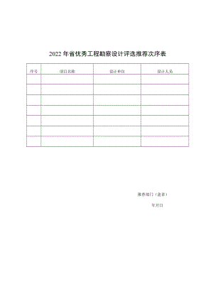 2022年省优秀工程勘察设计评选推荐次序表、项目申报表.docx