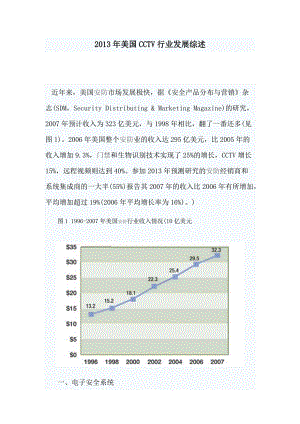 XXXX年美国CCTV行业发展综述.docx