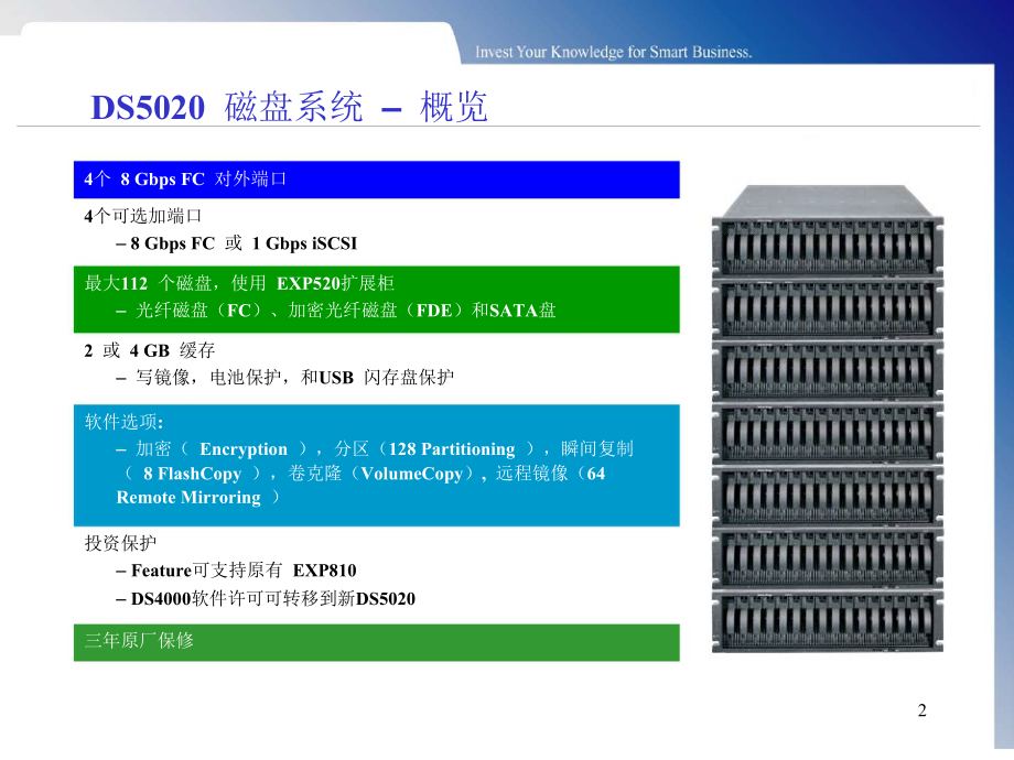 IBM_DS5020存储详细参数详述_中文_产品详细说明--足够详细_官网只有.docx_第2页