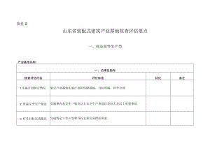 山东省装配式建筑产业基地核查评估要点、工作实施情况报告（编制要点）、发展情况统计表.docx