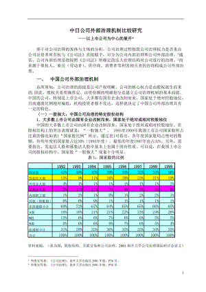 中日公司外部治理机制比较研究(1).docx