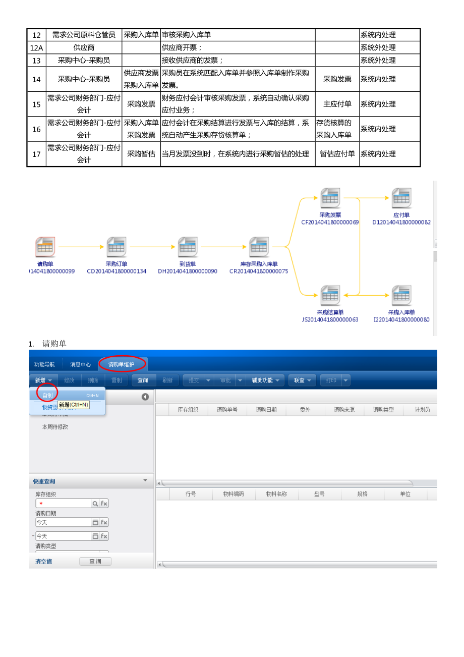 1采购操作简单手册.docx_第2页