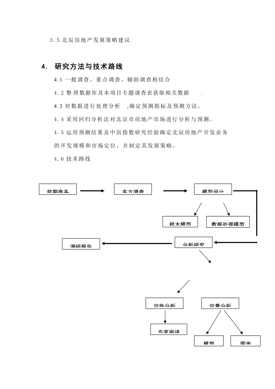 北京某地产集团发展战略报告.docx_第2页