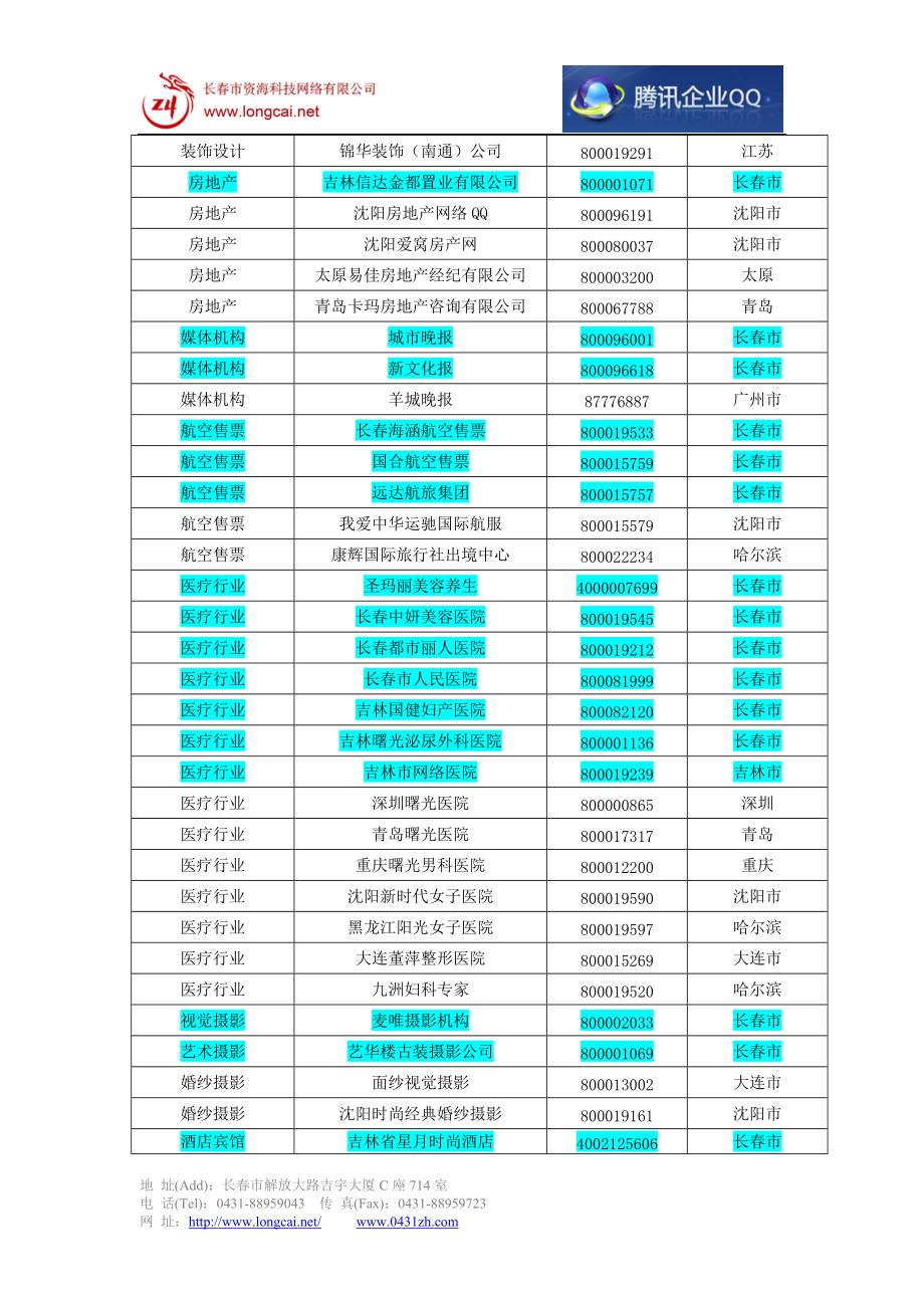 企业QQ产品说明书.docx_第3页