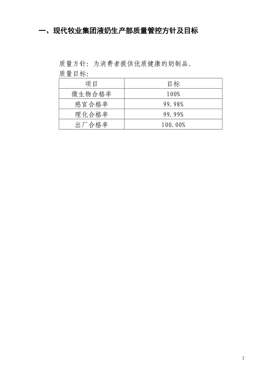 企业质量管理文件(DOC 99页).docx_第2页