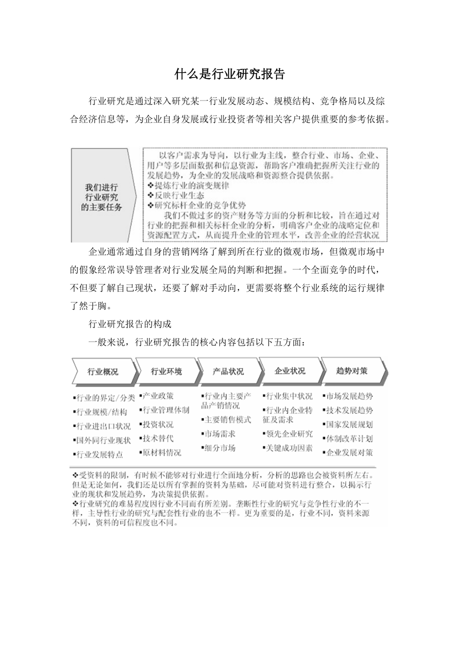 加工行业市场分析及发展战略咨询报告.docx_第2页