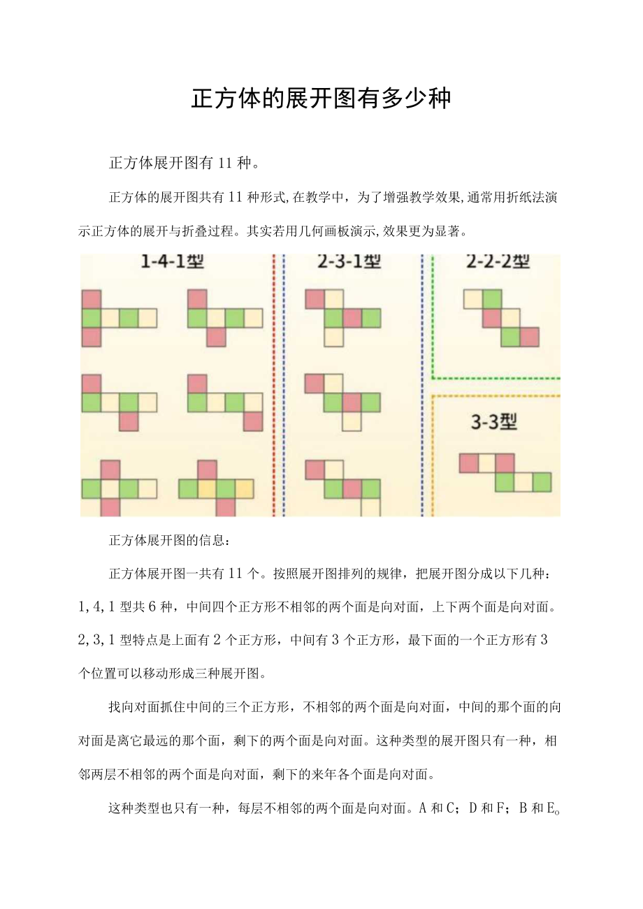 正方体的展开图有多少种.docx_第1页