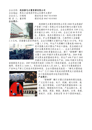 “地方名优产品”展示申报表.docx