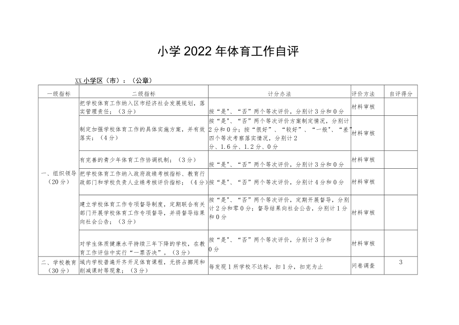 小学2022年体育工作自评表.docx_第1页