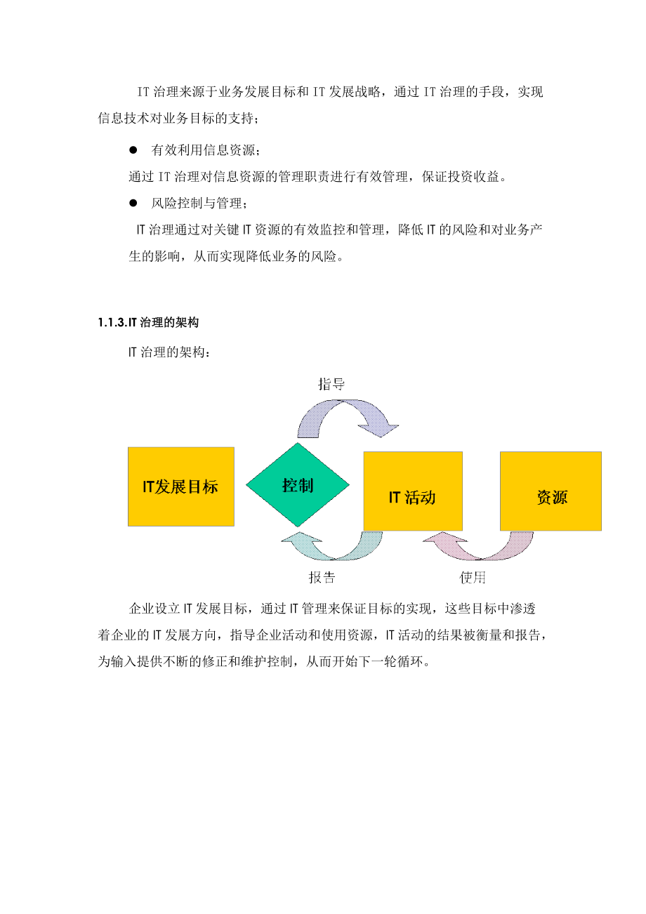 IT治理调研与评估报告.docx_第2页