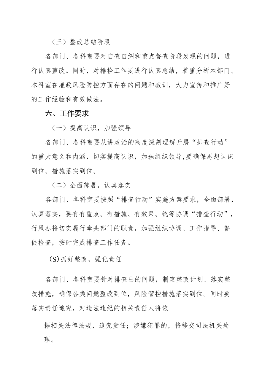 清廉医院创建资料汇编（“清廉医院”创建风险点排查工作方案）.docx_第3页