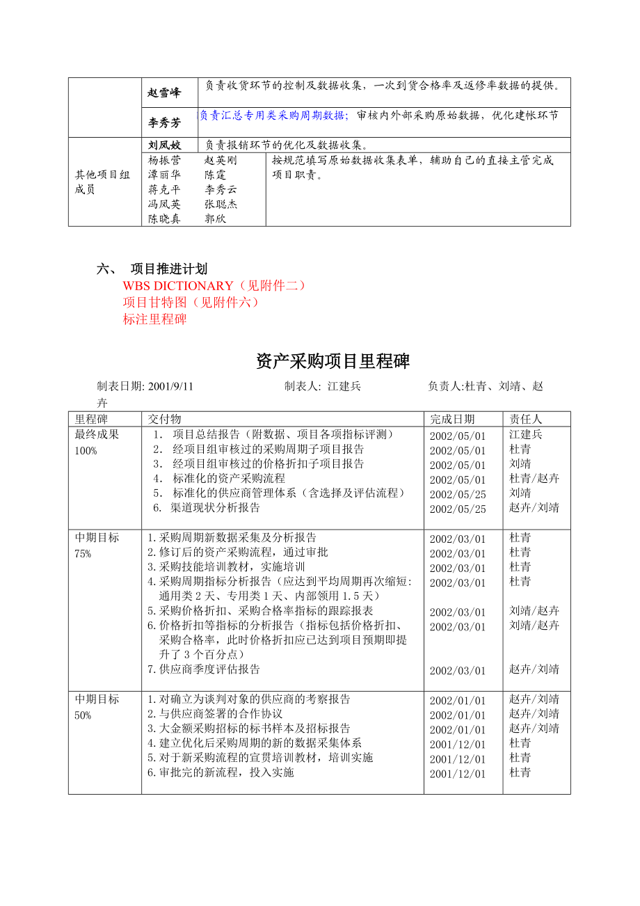 优化资产采购系统.docx_第3页