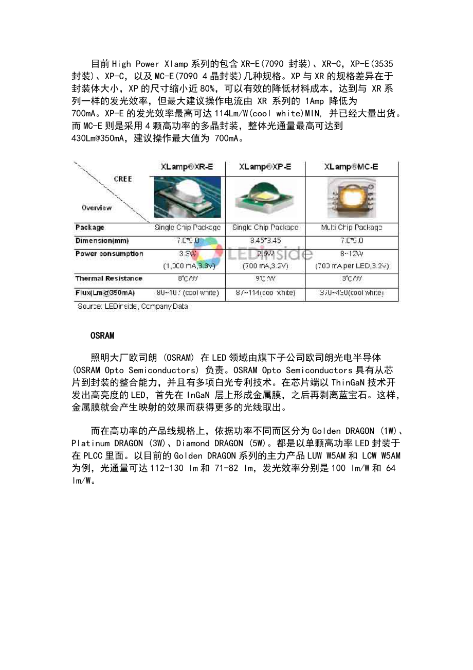 全球照明级LED发展现况与厂商一览.docx_第3页