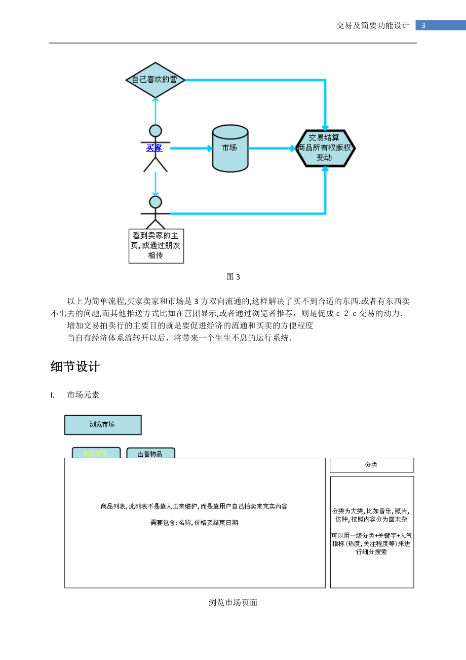 交易网站的产品设计.docx_第3页