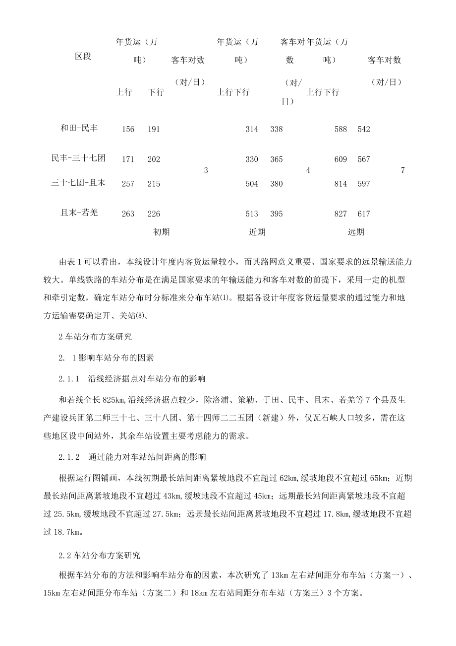 和田至若羌铁路车站分布方案研究.docx_第3页