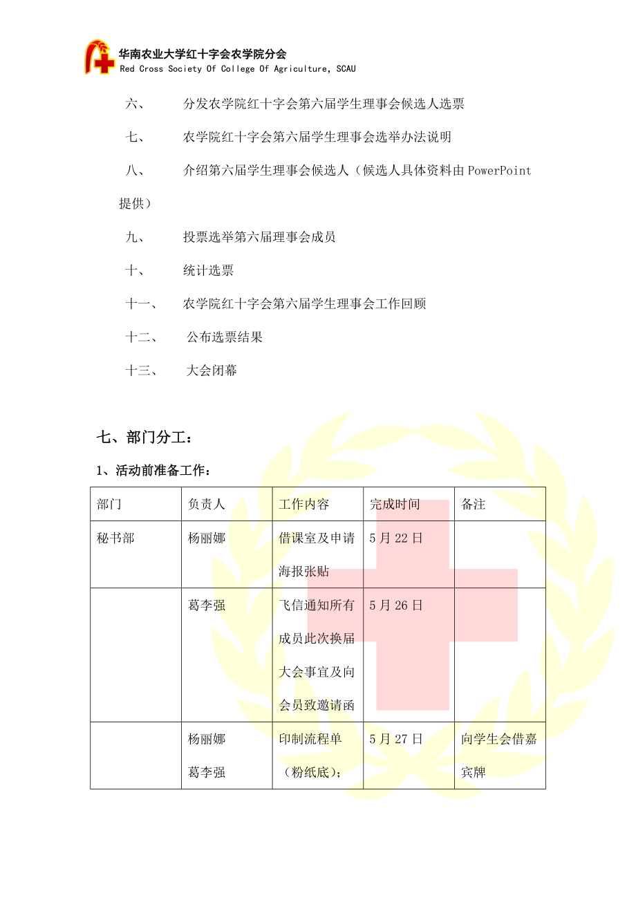 农学院红十字会第六届换届大会策划书.docx_第3页