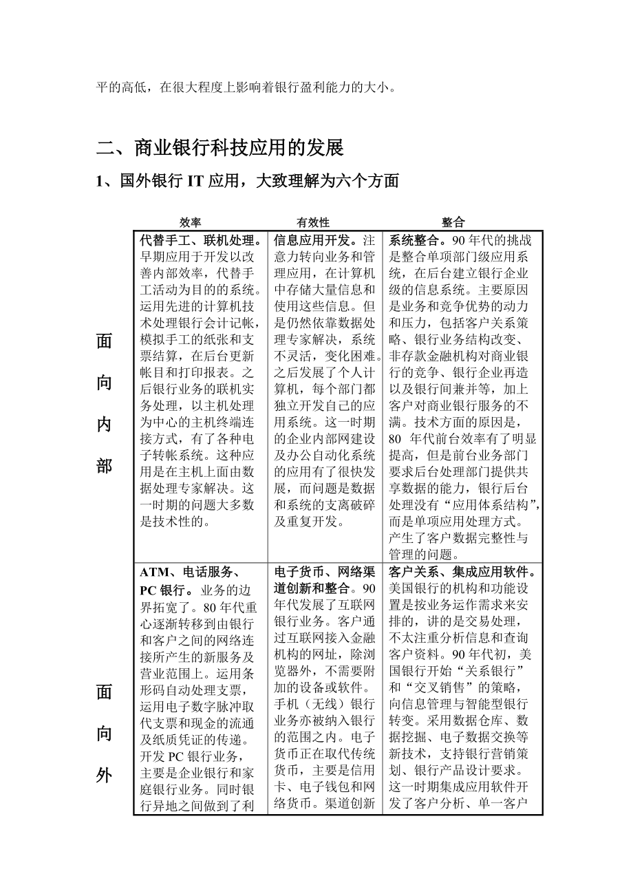 加快科技创新与产品开发的调研报告.docx_第2页