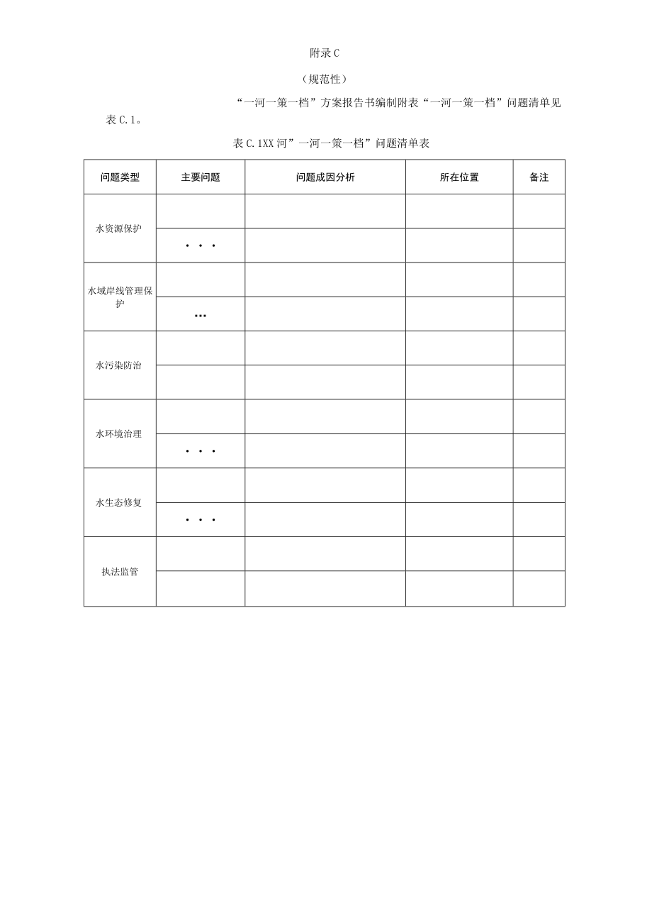 “一河一策一档”方案报告书、报告表编制格式、附表.docx_第3页