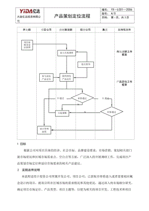 7：产品策划定位流程.docx