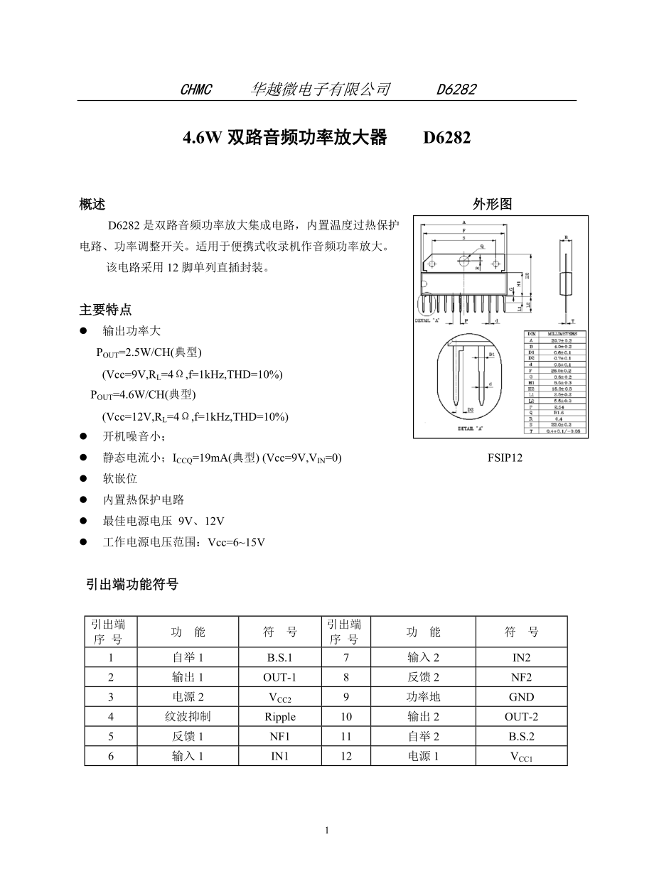 D6282产品说明书.docx_第1页