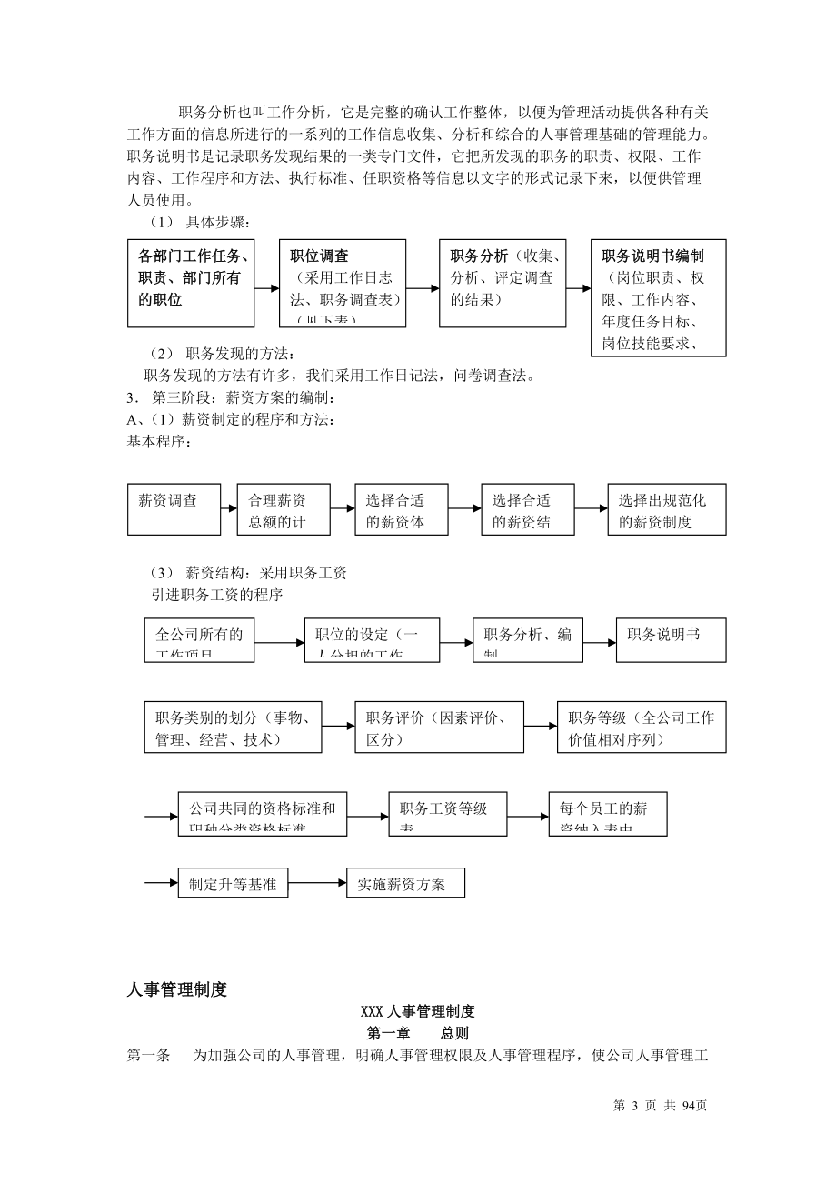 人力资源管理制度表格全套样本(doc 94页).docx_第3页