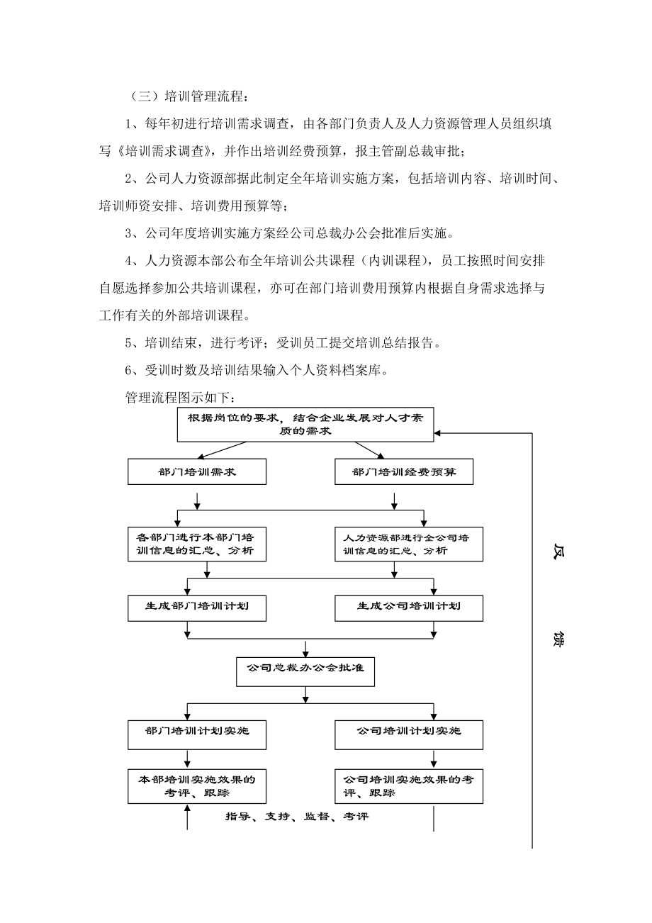 北京某某公司员工培训管理办法.doc_第3页