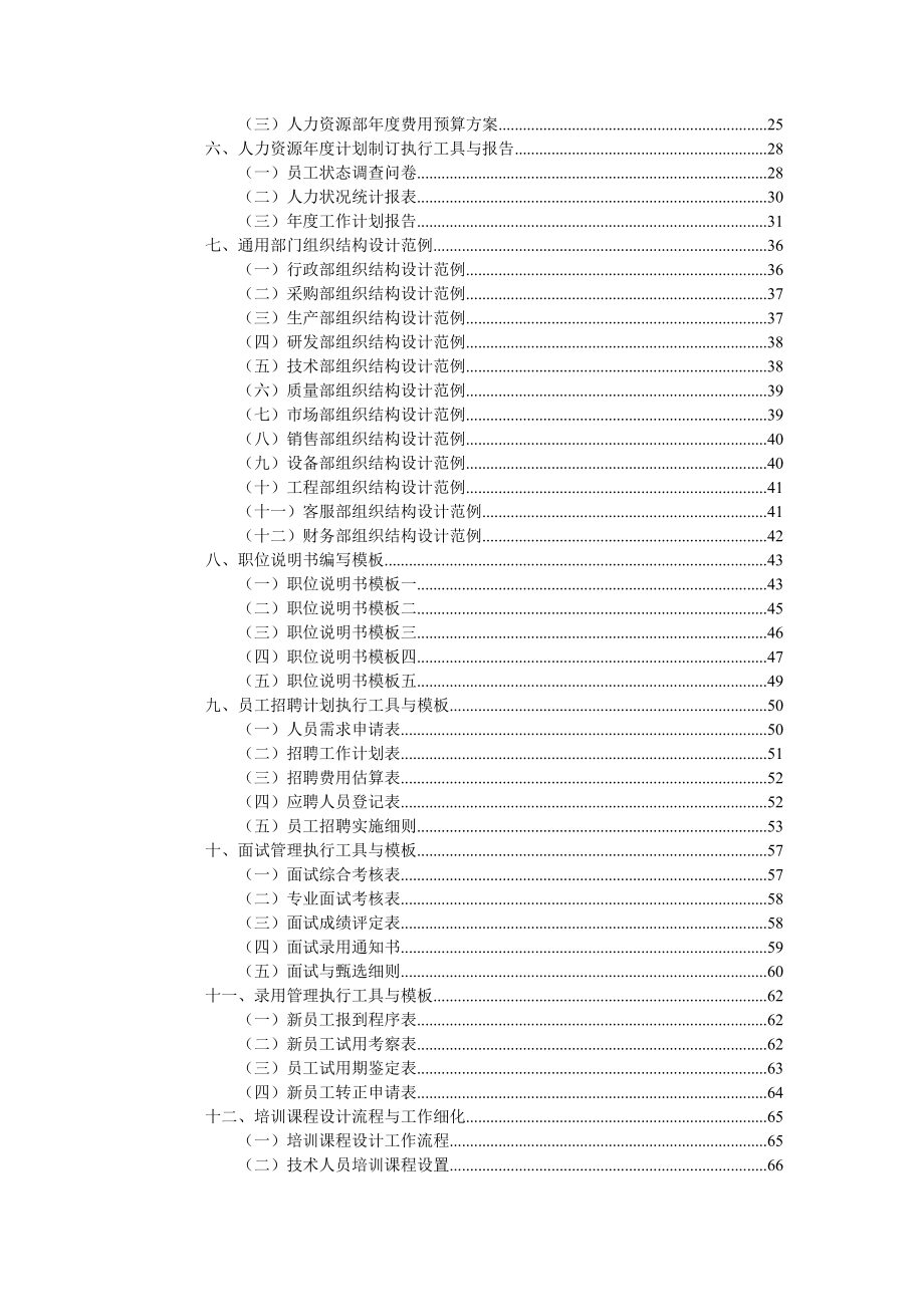 企业人力资源管理工作细化执行与模板.doc_第3页