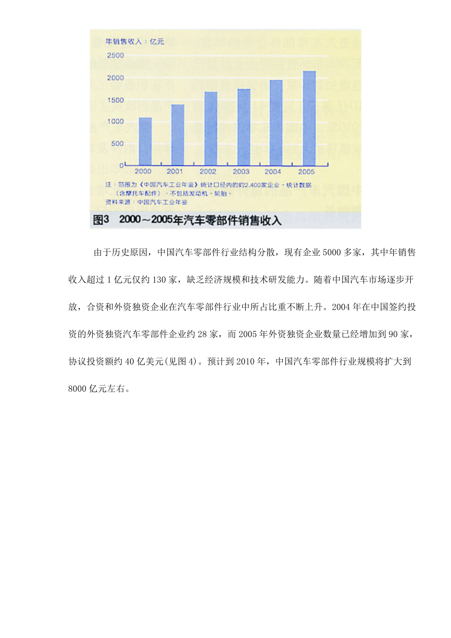 创造汽车产品出口竞争优势(doc 9).docx_第3页