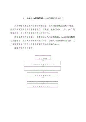 企业人力资源管理之发展的基本动力.doc