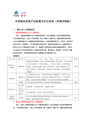 华星数码系统产品配置及价位体系(终端详细版).docx