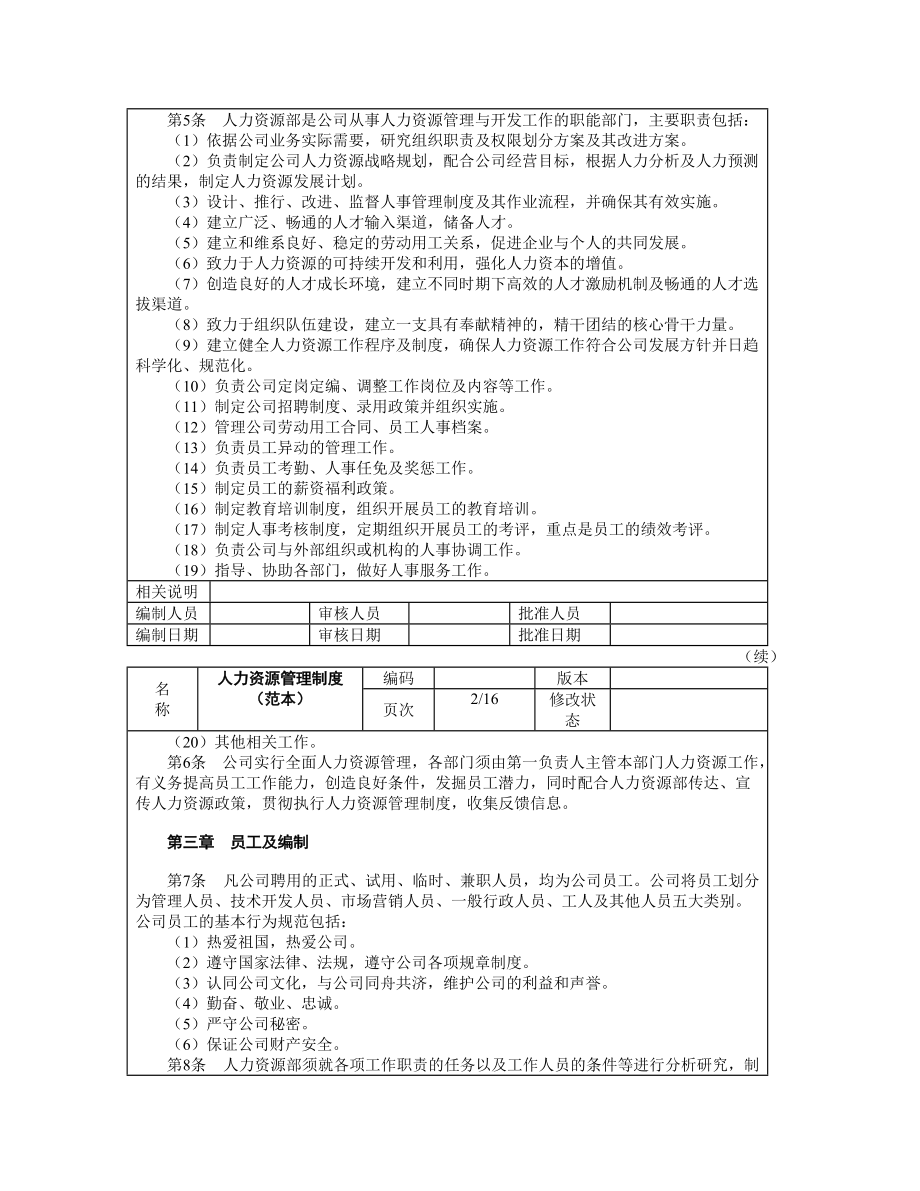 企业人力资源管理制度范本.doc_第2页