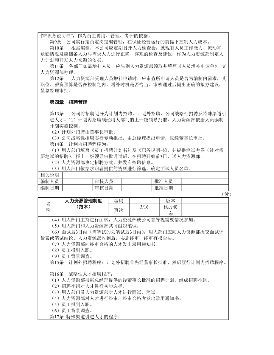 企业人力资源管理制度范本.doc_第3页