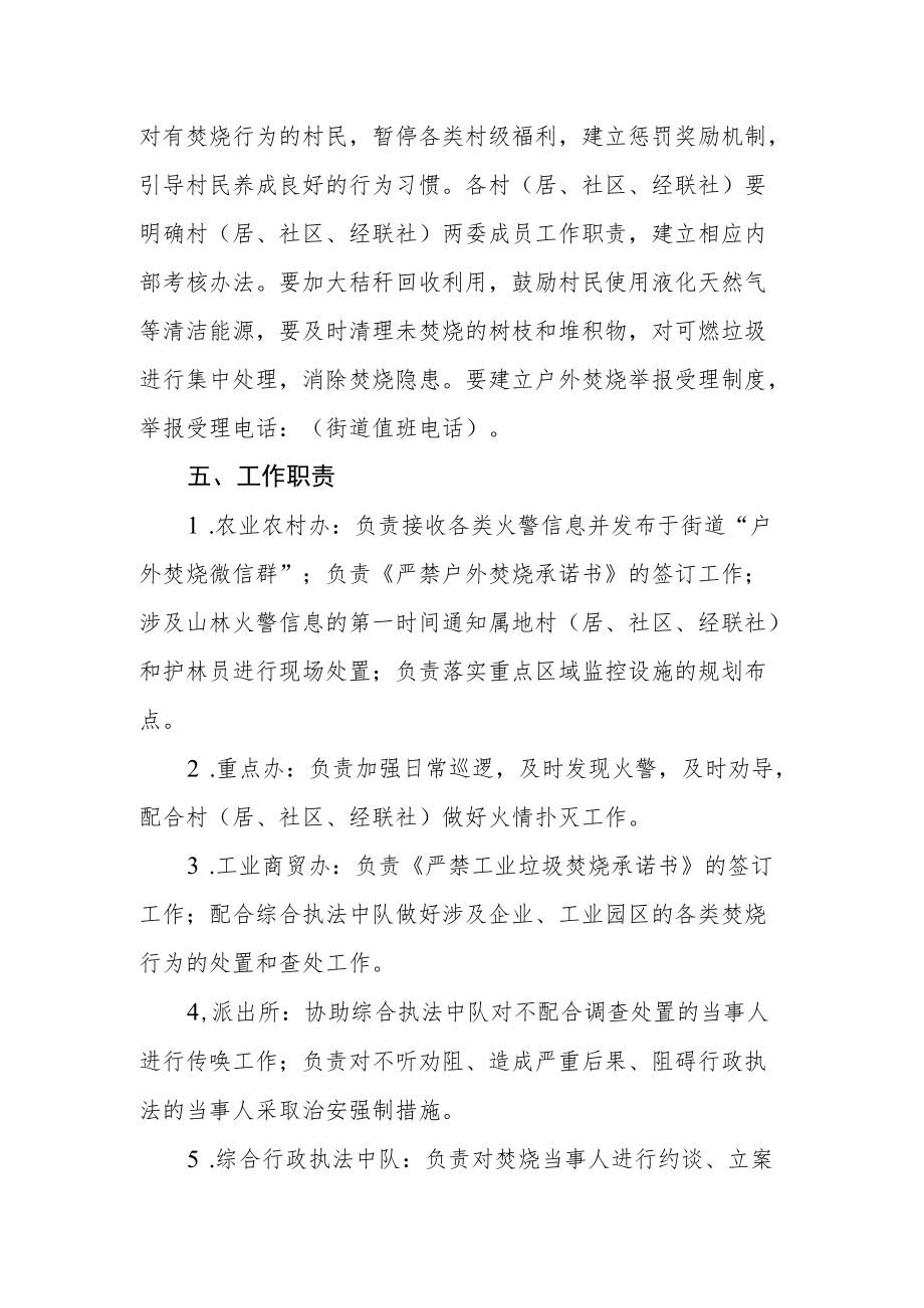 户外焚烧管控的实施办法.docx_第3页