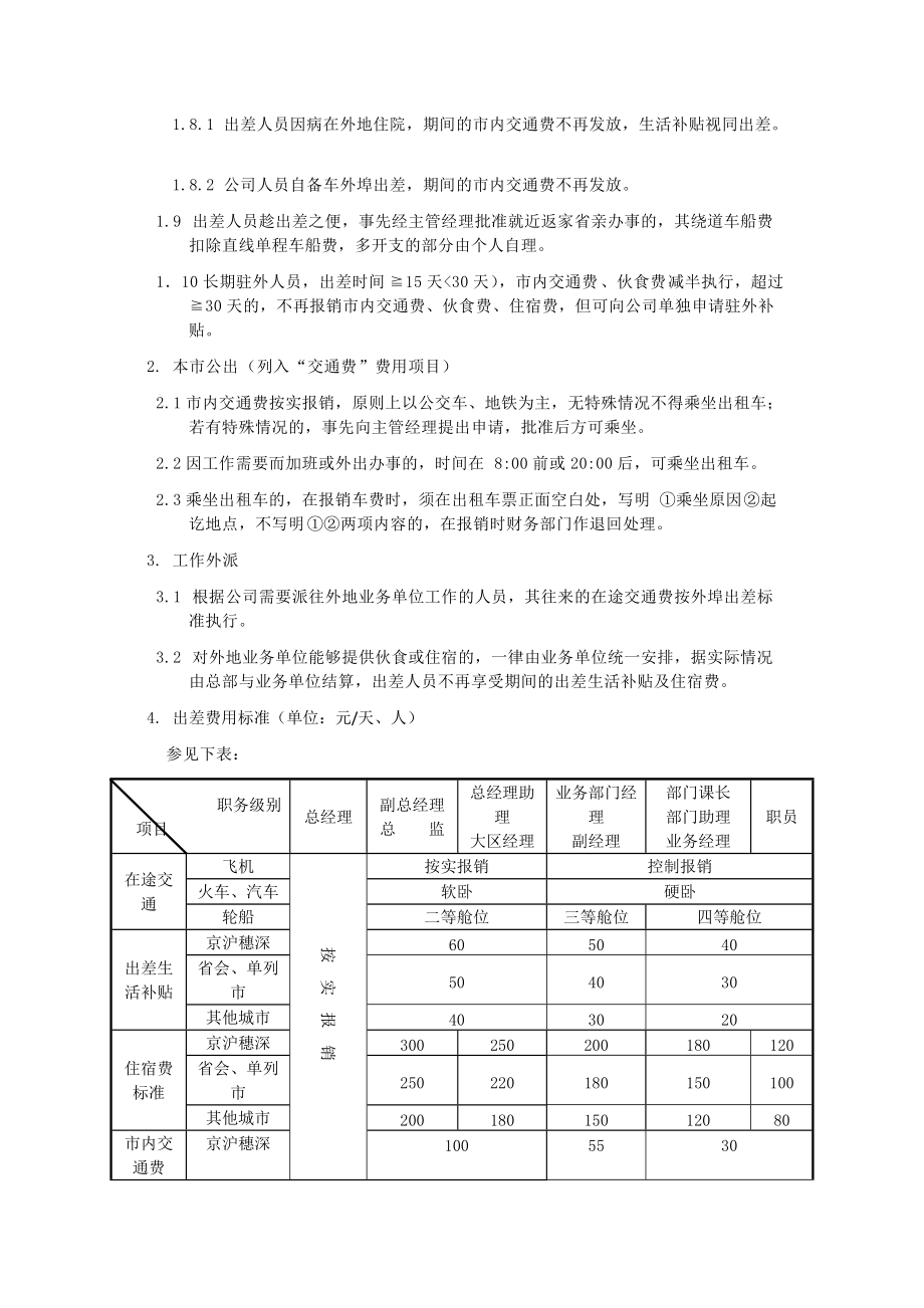 上海绚利特家居用品公司财务管理--kobe007.docx_第3页