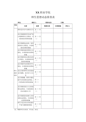 XX职业学院师生思想动态排查表.docx