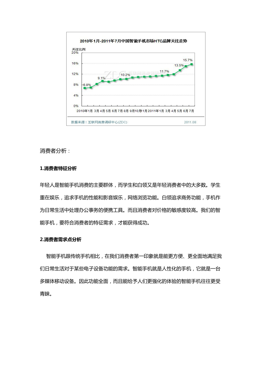 HTC网络广告策划书.docx_第2页