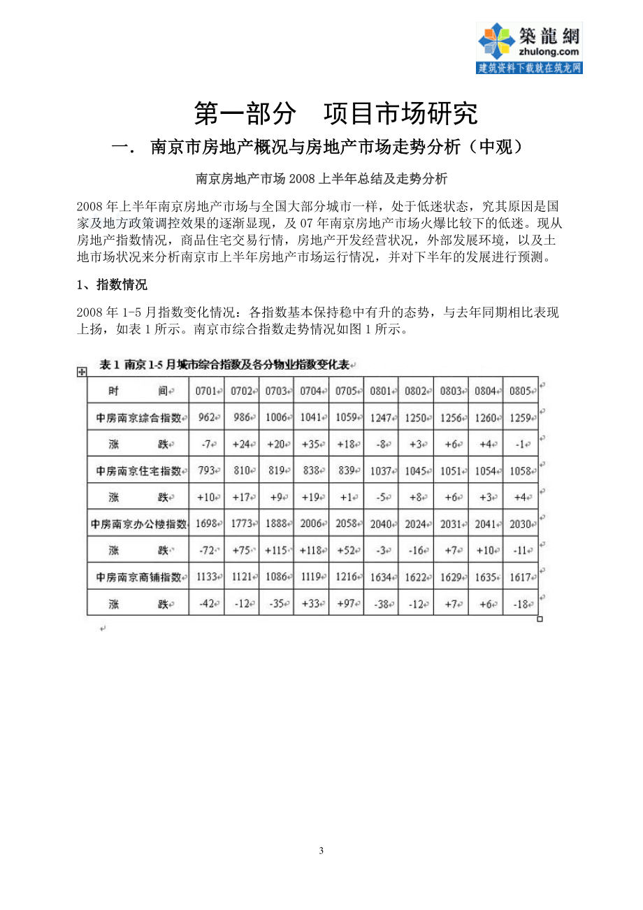 南京某中高档住宅项目全程策划方案_secret.docx_第3页